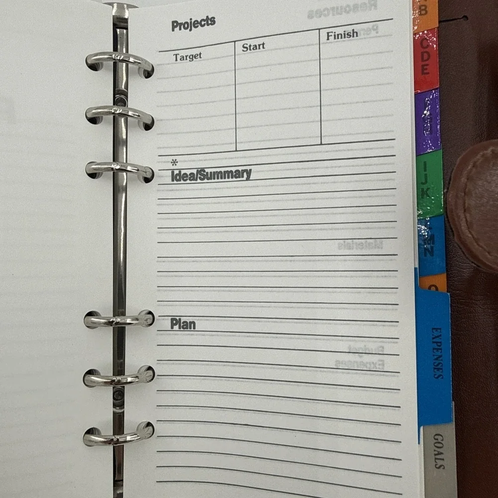 Vtg Diary Planner Binder Notebook, Reusable Leather Journal Weekly Monthly NOS